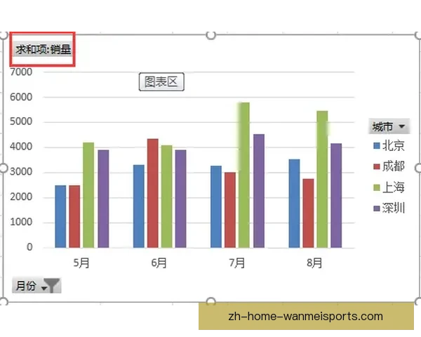 射击数据分析：挖掘潜在技巧与策略