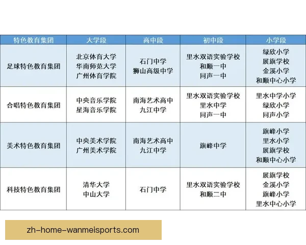 山地车训练新思路：提升技术水平与体能素质