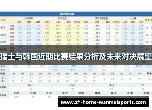 瑞士与韩国近期比赛结果分析及未来对决展望